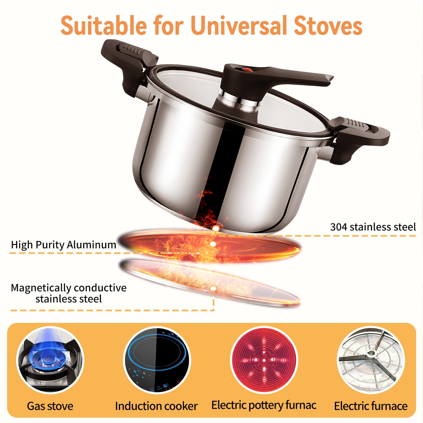 3.8 QT Stainless Steel Micro Pressure Cooker, Push-Pull Lock Pressure Cooker Soup Stew Pot, Multifunctional Time Saving Stockpot