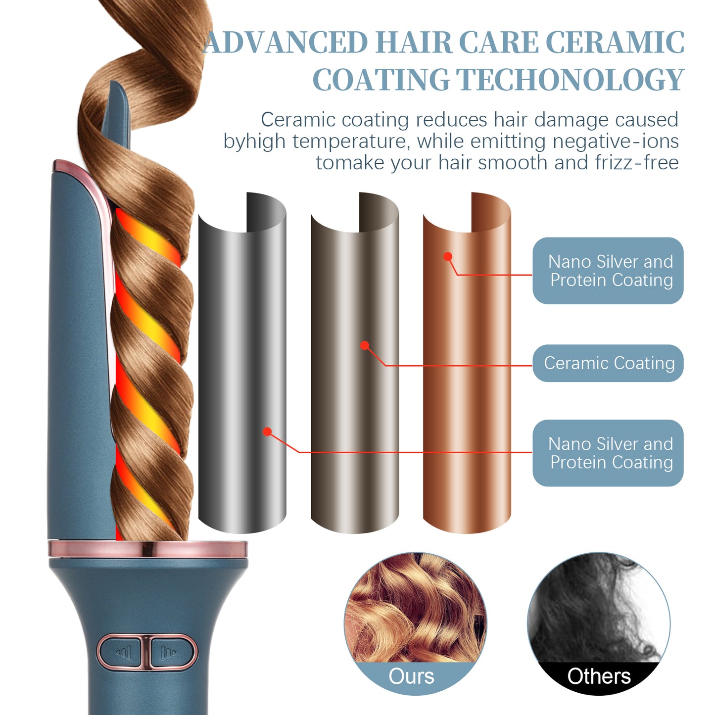 Auto Curling Iron, Automatic Hair Curler with 4 Adjustable Temperature, 1 inch Rotating Curling Wand for Long Hair, Fast Heating Anti-Scald and Auto Shut-Off Hair Waver for Professional Hair Styling