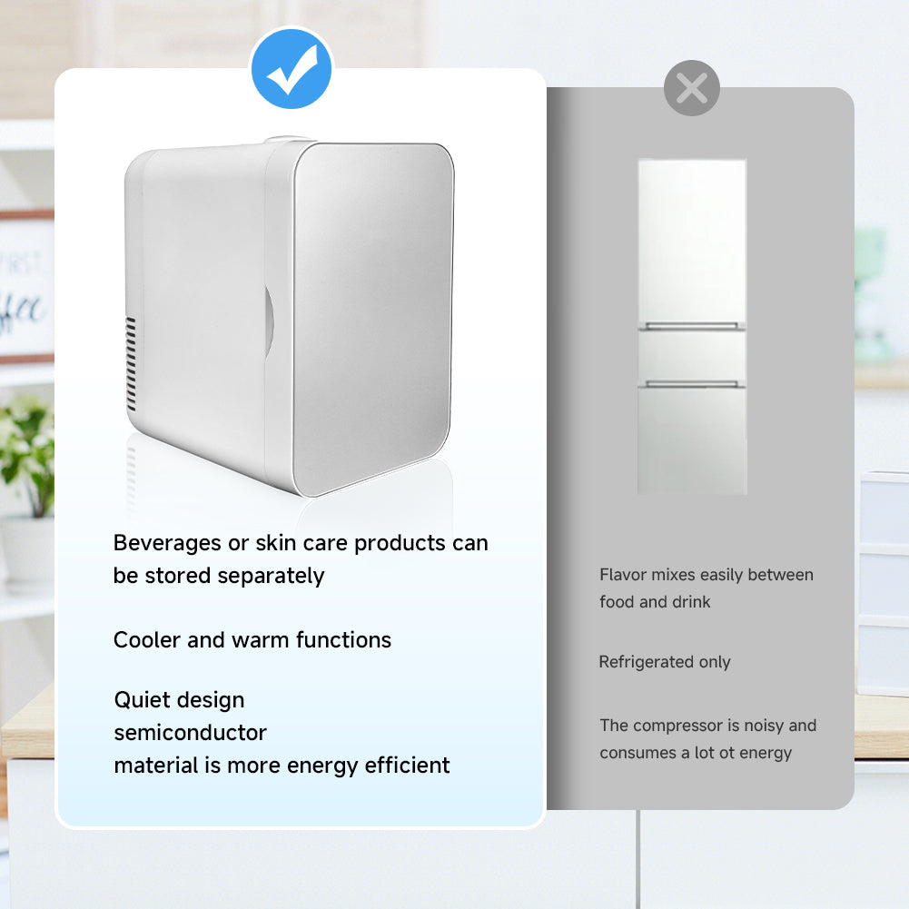 8L Mini Fridge Portable Thermoelectric Cooler & Warmer Compact Refrigerators for Food, Drinks, Skincare, Office Desk, RV, Apartment