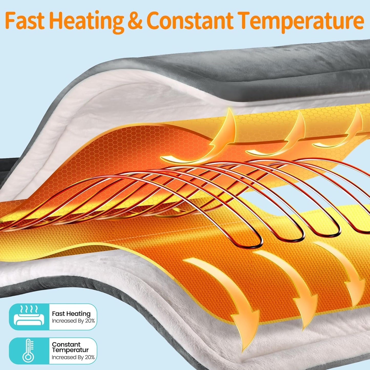 Shoulder And Neck Heating Blanket Electric Heating Pad Adjustable Temperature Electric Heated Neck Wrap For Home Office Travel