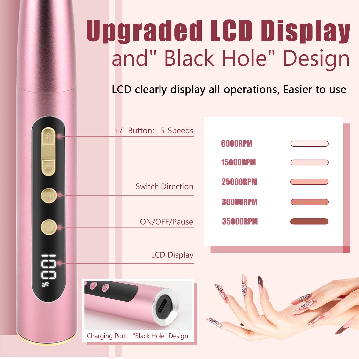 Portable Electric Nail Drill Manicure Pedicure Polishing Shape Tools for Nail Care Beauty Home Salon Use - 35000RPM, Pink