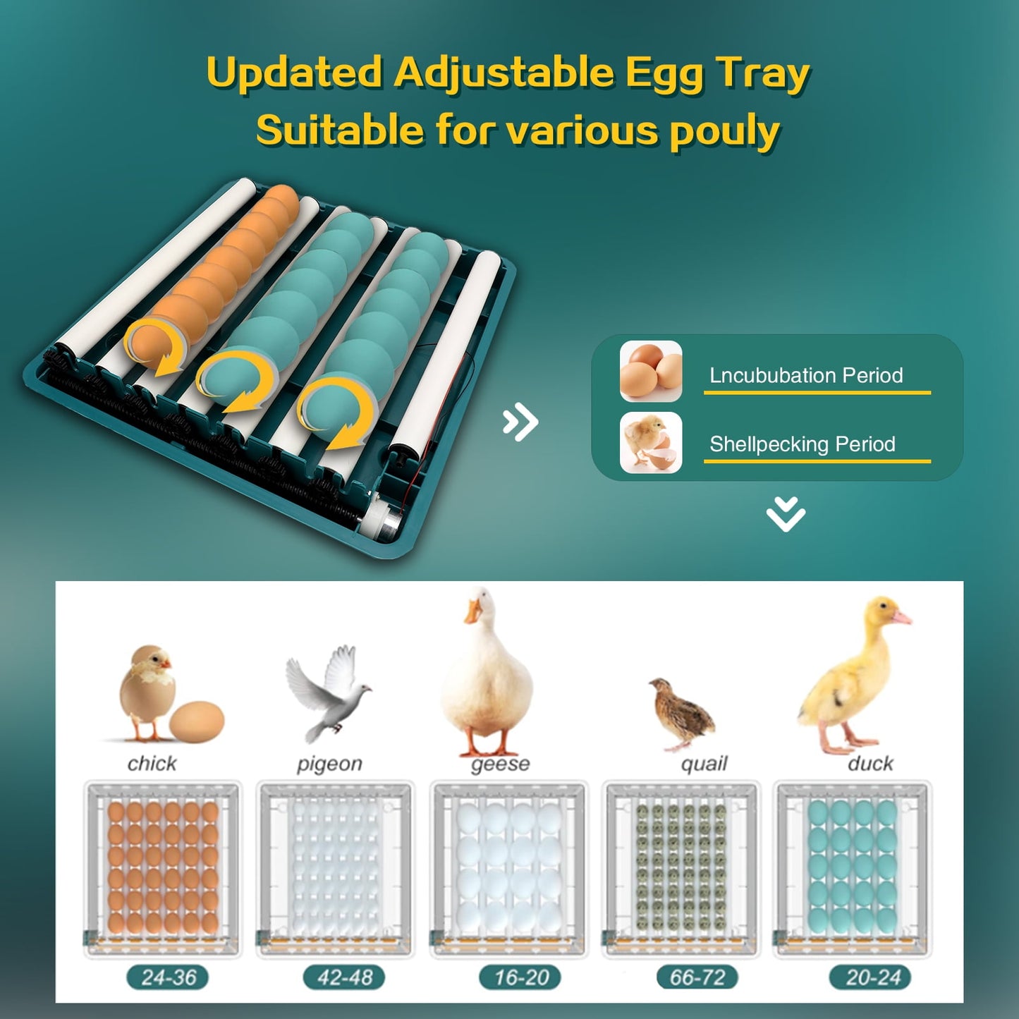Mgaxyff Egg Incubator,48 Eggs Incubator with Automatic Egg Turning,Temperature and Humidity Monitoring,LED Candler,for Chickens Ducks Birds
