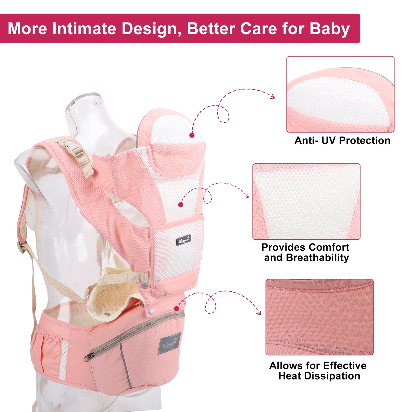 Baby Carrier with Hip Seat, 6 in 1 Adjustable Baby Holder Carrier Lumbar Support Ergonomic Toddler Carrier for Travel Hiking, Pink