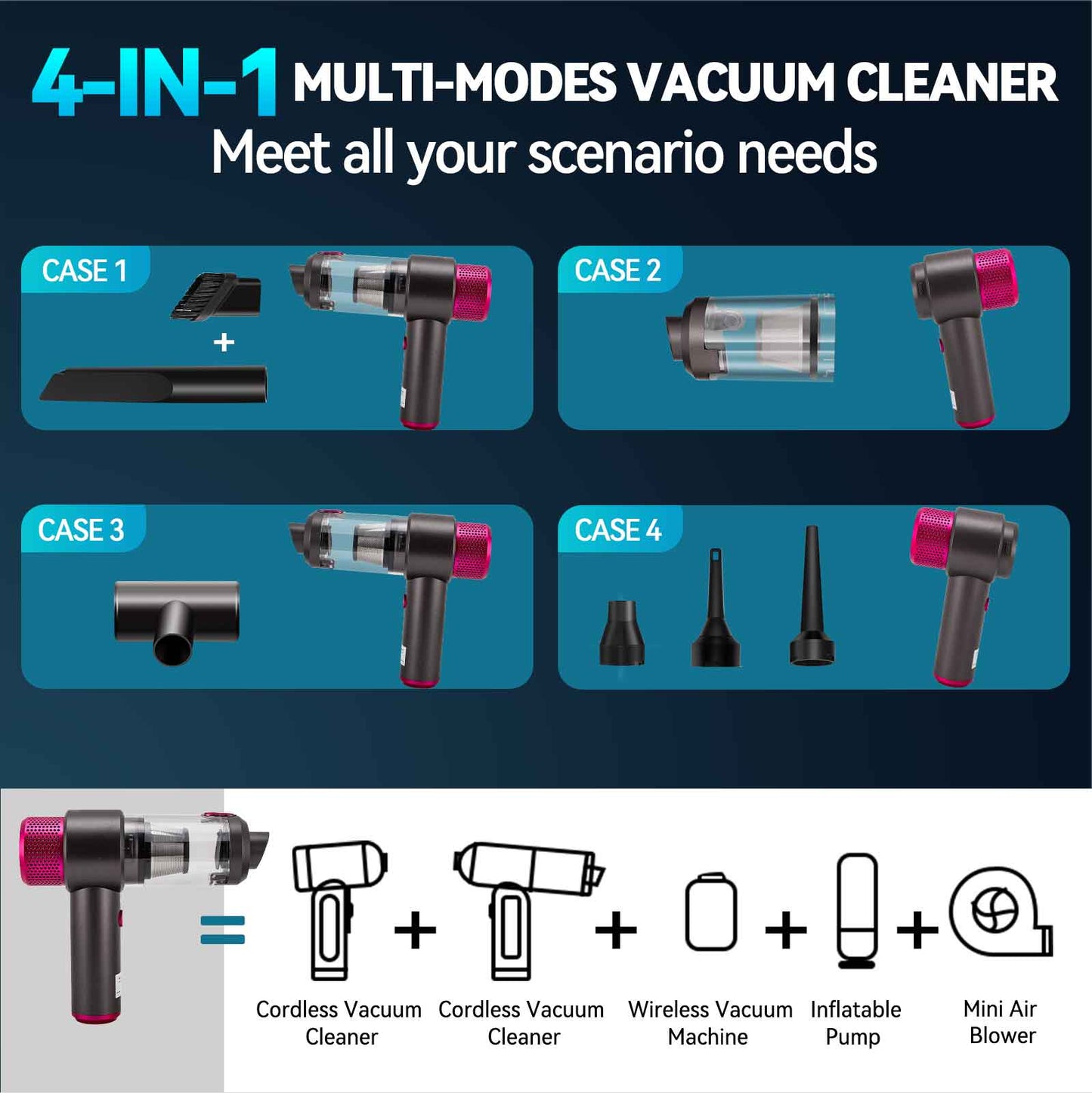 4 In 1 Car Vacuum Cleaner,Cordless 120W/15000PA Powerful Sutions Handheld Vacuum with LED Light, 4000mAh Battery Mini Vacuum Blow & Suction for Car,Keyboard,Inflatin and Pet Hair