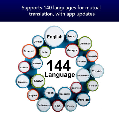 Language Translator Earbuds Voice Translation for Travel Business Learning Gaming Sports