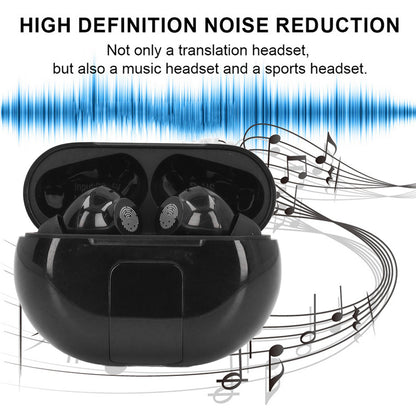 Language Translator Earbuds Voice Translation for Travel Business Learning Gaming Sports