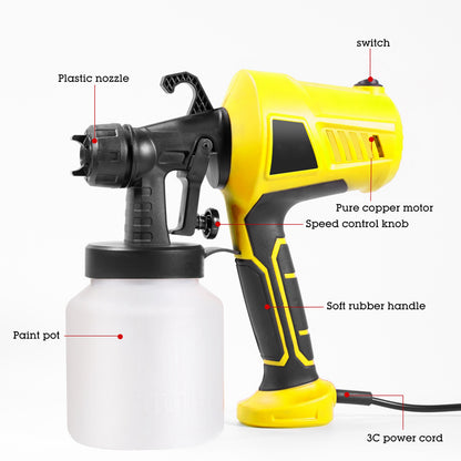 500W Paint Sprayer Gun, 800ml Electric Airless Paint Sprayer With 3 Nozzles For Home And Outdoors, Painting Projects
