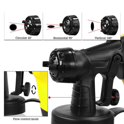 500W Paint Sprayer Gun, 800ml Electric Airless Paint Sprayer With 3 Nozzles For Home And Outdoors, Painting Projects