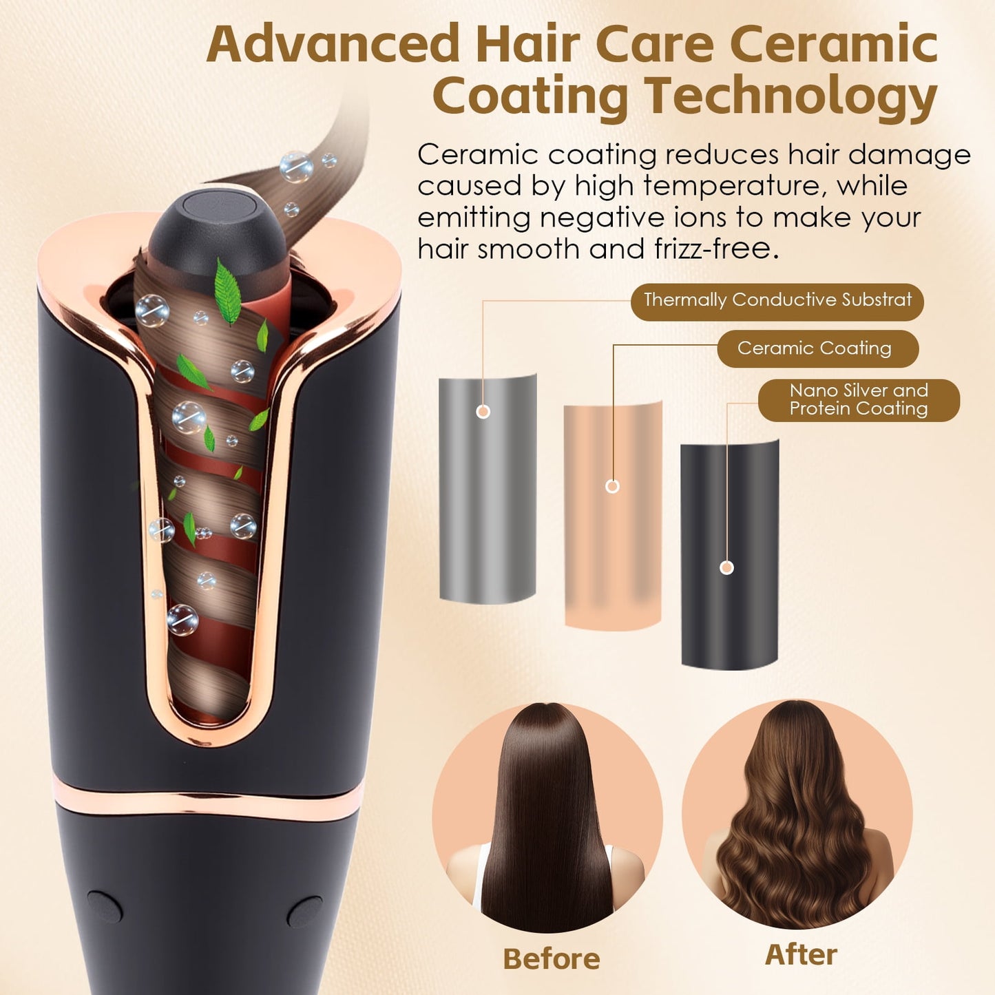 Auto Hair Curler, Automatic Curling Iron, Effortless Curls & Waves, 6 Temperature Setting Beach Waves Curling Wand Portable Hair Curler