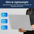 15.6 inch Laptop 512GB SSD 16GB DDR4 Windows 11 Notebook Computer, Quad-Core Intel N95 up to 3.4GHz, with WiFi, Bluetooth, Fingerprint, Backlit Keyboard, 1920*1080 FHD IPS Screen, Silver