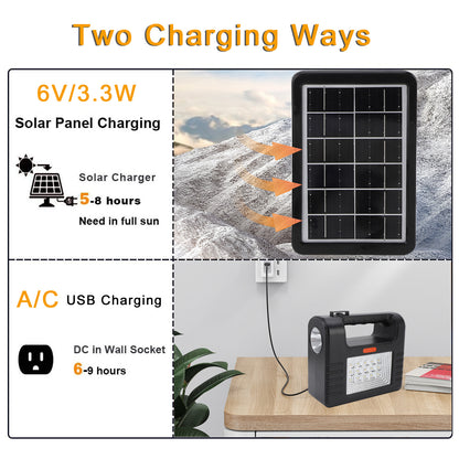 Portable Power Generator Station,18000mah Solar Panel Power Kit Battery Pack Power Station + 3 Bulbs for Outdoor Camping