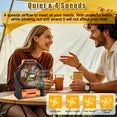 Camping Fans for Tent 8000mAh Portable Fan with LED Light & Hook USB Rechargeable Fan 4 Speeds for Outdoor Tent Travel Picnic Fishing Office Bedroom Desk Fan