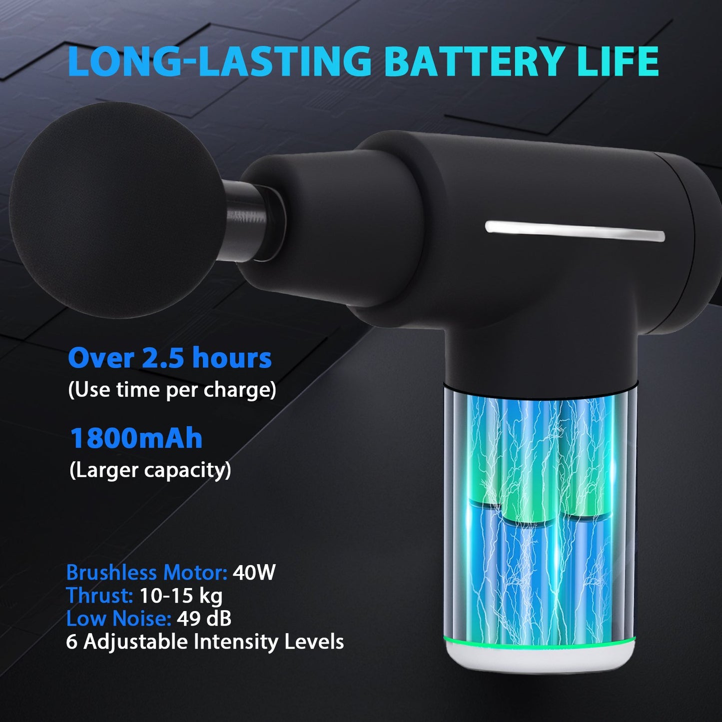 Massage Gun with Heat and Cool Head, Deep Tissue Back Massage 49dB Quiet Percussion Massager Soreness Relief for Adults, Athletes