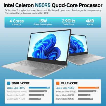 15.6 inch Laptops, Windows 11 Student Laptop Computer with 12GB RAM 512GB SSD, 2.9GHz Quad Core Intel N5095, WiFi, Bluetooth, Fingerprint, Backlit Keyboard, 1920*1080 FHD IPS Screen, Silver