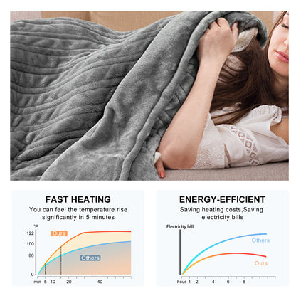 Heated Blanket Electric Throw - 51"x63" Heating Blanket Throw 2/4/8H Hours Auto-off 10 Heat Level Heat Blanket Over-heat Flannel Machine Washable Gift for Grandma,ETL & FCC for Home Office