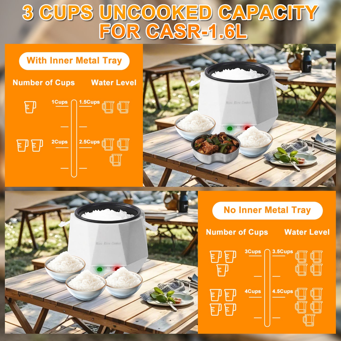 12V Rice Cooker, Car Rice Pot, For Driving Traveling Camping Picnic