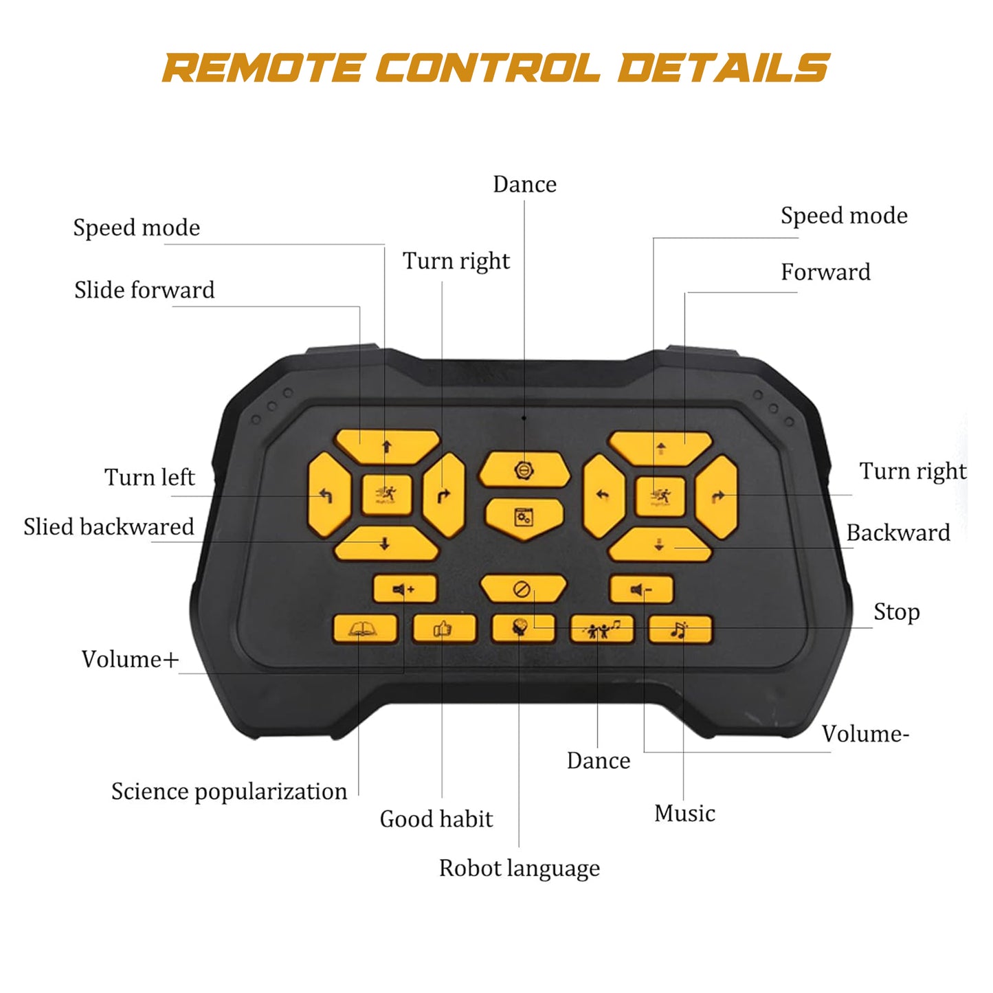Kids RC Robot Toy, Smart Robot with Talking, Singing, Dancing, Interactive Touch Sensor and Programmable actions, Remote Control Toys for Kids ages 3-12 ,Gold
