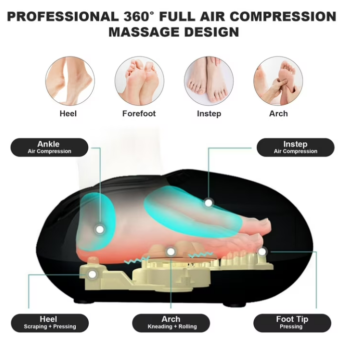 Foot Massager with Heat & Deep-Kneading, Air Compression Shiatsu Foot Massage for Plantar Fasciitis, Circulation, Relaxation & Gift