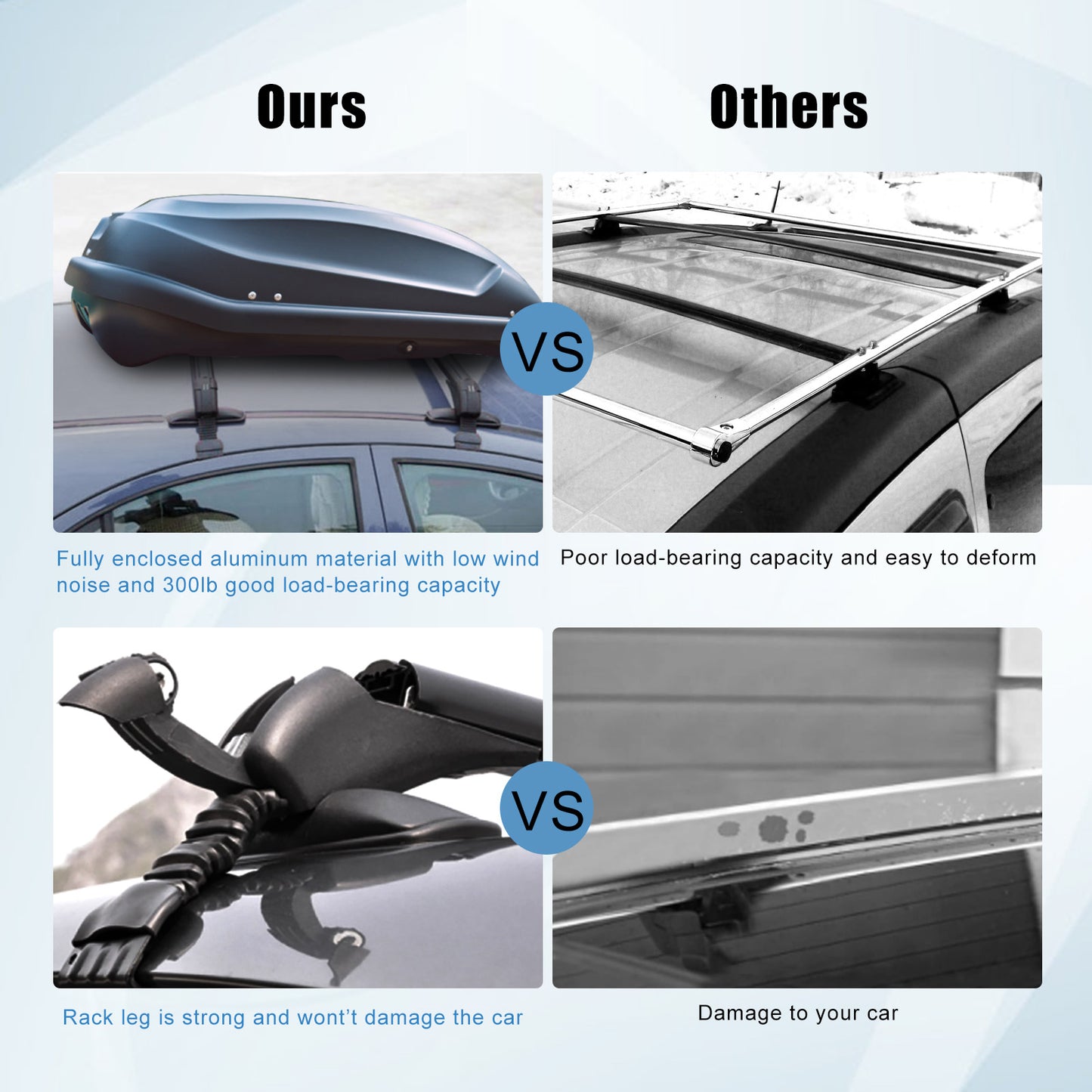 OTVIAP Universal Car Roof Rack, 2 pcs 43" Crossbar with Anti-Theft Lock for Suv/car Roof Cargo Carrier Rails