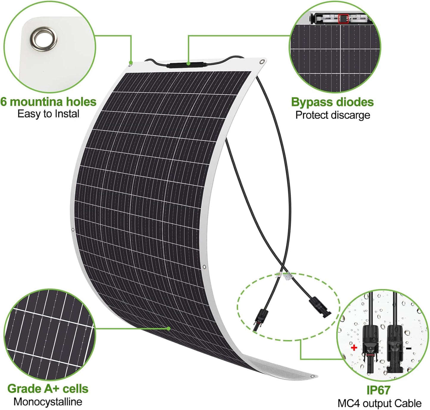 300 Watts Solar Panel Kit, 27.5"x18" High Efficiency Battery Charger with Controller/18V Battery Clip, Portable Waterproof Solar Panel, Backup Power Emergency for Camp RV Home Boat Caravan Rooftop