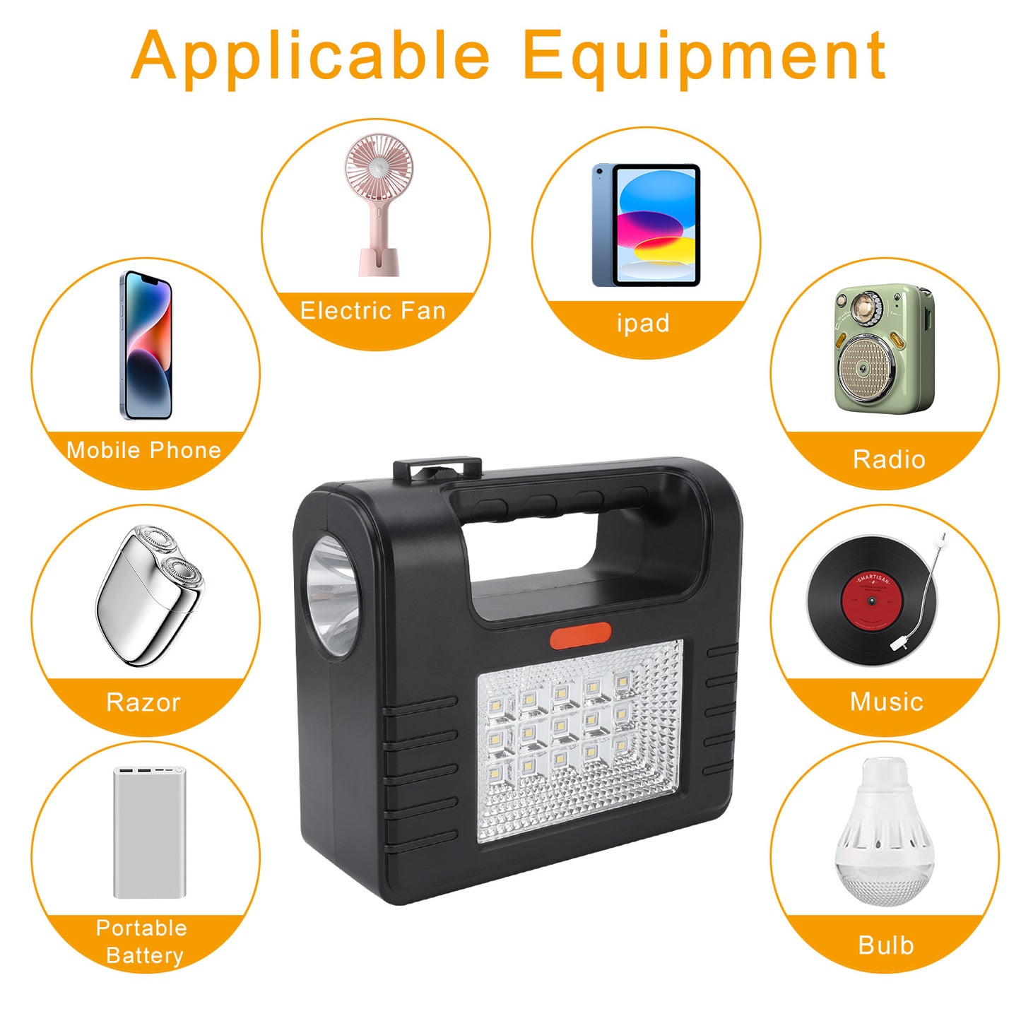 Portable Power Generator Station,18000mah Solar Panel Power Kit Battery Pack Power Station + 3 Bulbs for Outdoor Camping