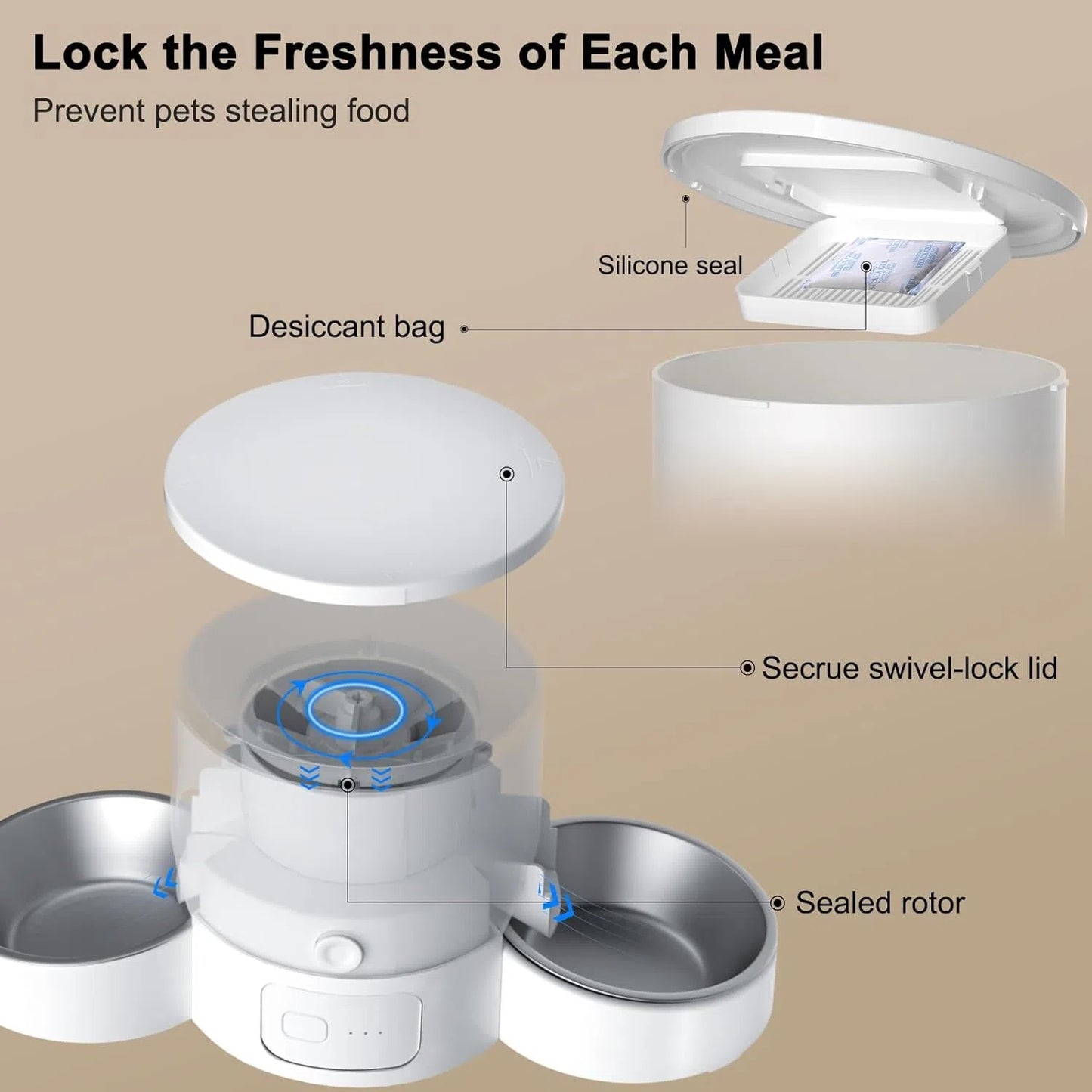 Automatic Cat Feeder, Easy Cleaning Voice Reminder Timed Cat Feeder Dual Power Supply Dual Bowl for Household