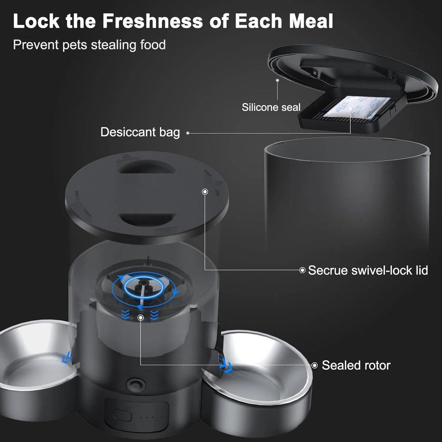 Automatic Cat Feeder, Easy Cleaning Voice Reminder Timed Cat Feeder Dual Power Supply Dual Bowl for Household