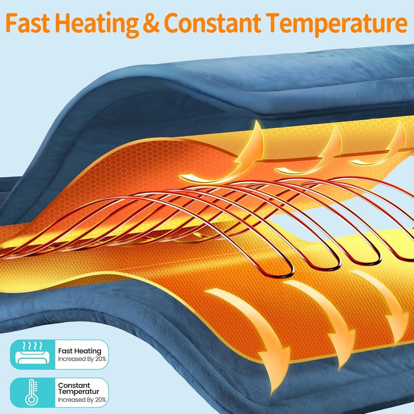 Heating Pad for Neck and Shoulders , with 10 Heat Settings, 3 Timer Settings, Auto Shut Off, Machine Washable, 17"x 23" Blue Weighted Heating Pad for Neck Shoulder Back, Christmas Gift