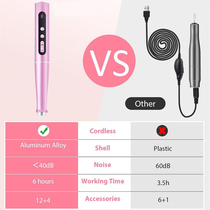 Portable Electric Nail Drill Manicure Pedicure Polishing Shape Tools for Nail Care Beauty Home Salon Use - 35000RPM, Pink