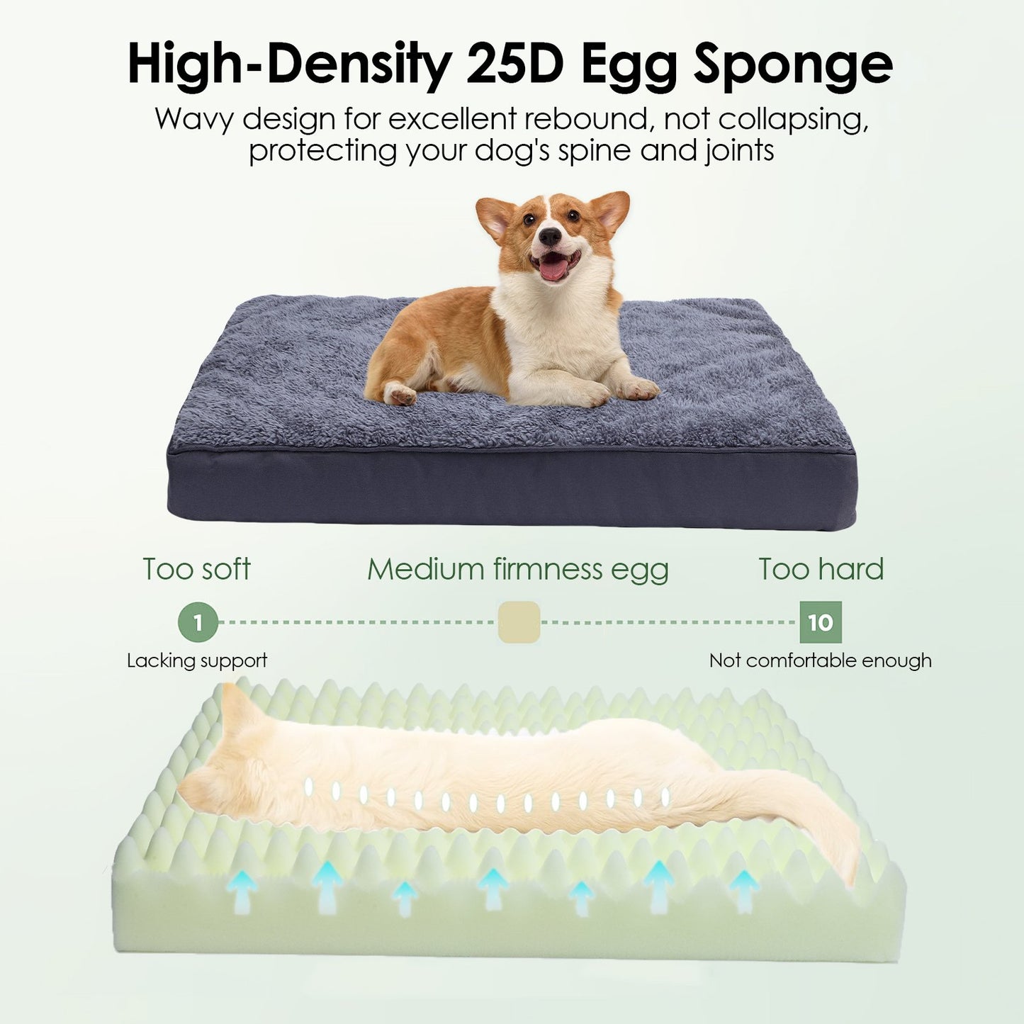 Dog Bed Washable Comfortable Dog Crate Pad Waterproof Non Slip Kennel Mat S Size, 30"x20'', 27.55lb Load Bearing