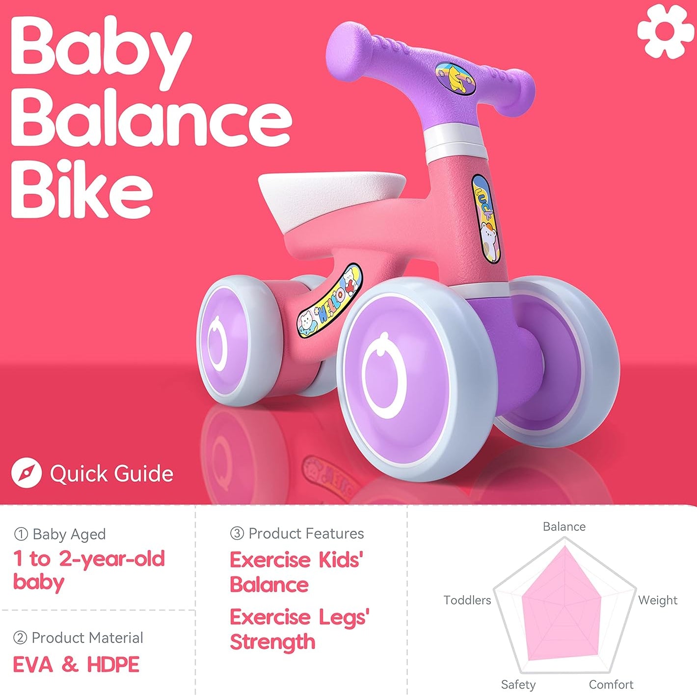 Eotvia Baby Balance Bike, Lightweight Toddler Baby Bicycle with 4 Wheels, Infant Bike Baby Outdoor Bike Riding Toy for Preschool Kids Toddlers Children Boys Girls Age 1-2 Years, First Birthday Gifts