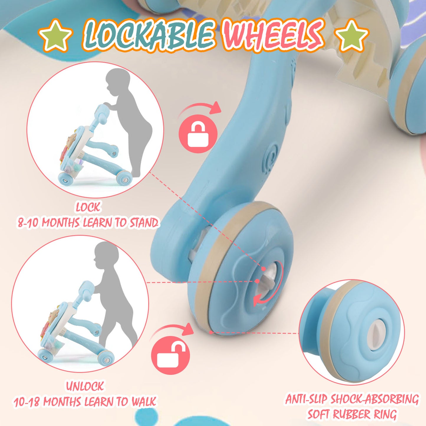 Baby Walkers for Boys, Baby Push Walkers for Babies, 3 In 1 Push Toys, Baby Walker Table & Activity Center, Early Learning Toy for Infant 6-18 Months, Blue Baby Walker Toy for Babies Learning to Walk