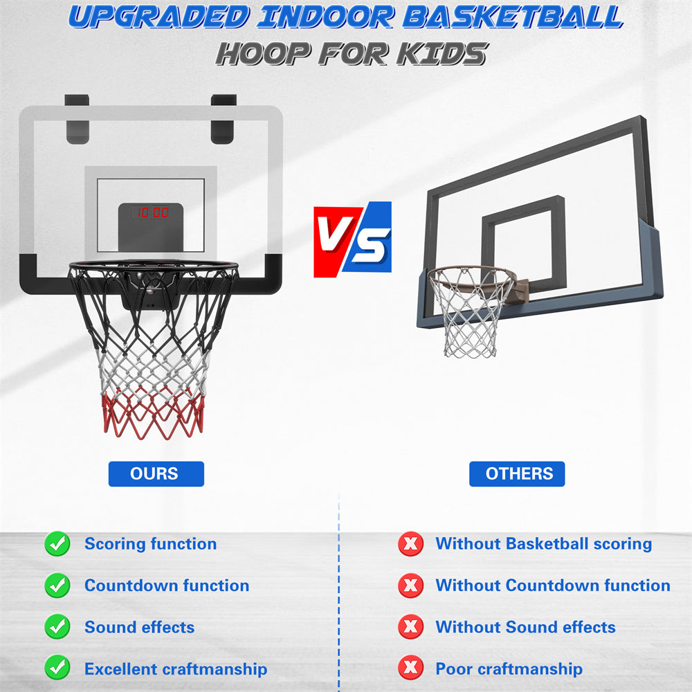 Indoor Basketball Hoop Set with Ball for Room&Wall, Mini Basketball Hoop over the Door with Electronic Scoreboard for Kids Adults Teens Birthday Toy Christmas Gifts, Foldable Steel Rim