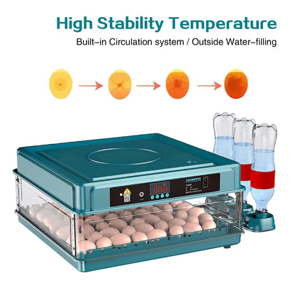 Mgaxyff Egg Incubator,48 Eggs Incubator with Automatic Egg Turning,Temperature and Humidity Monitoring,LED Candler,for Chickens Ducks Birds