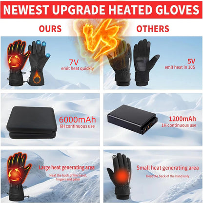 Heated Skiing Gloves Touchscreen Heated Gloves Unisex Rechargeable Battery Powered Electric Heating Glove For Winter Outdoor Snowboarding Hiking