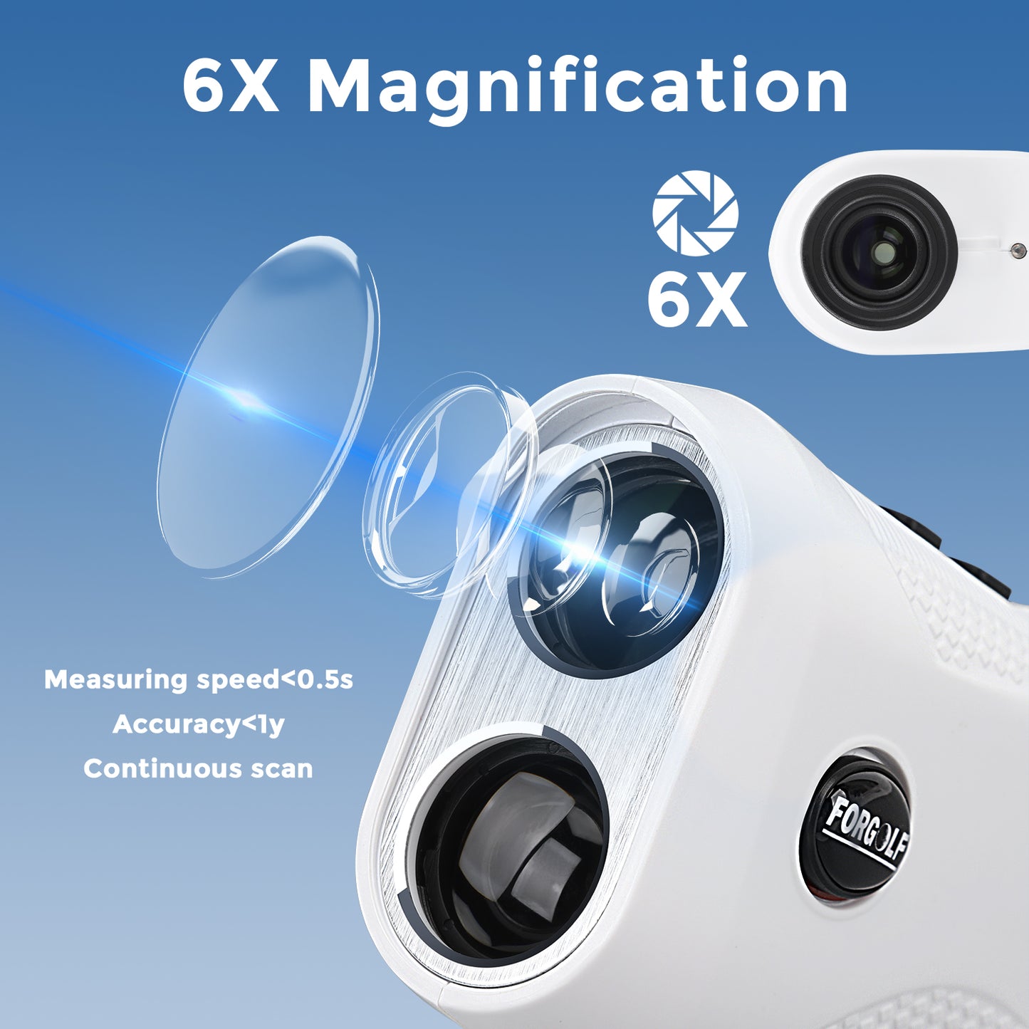 Golf Rangefinder with Slope, 1200 Yards Laser Golf Rangefinder, 6X Magnification, USB Rechargeable Golf Laser Rangefinder with Flag Lock Magnetic, Laser Rangefinder for Hunting Golfing, Gift for Teen