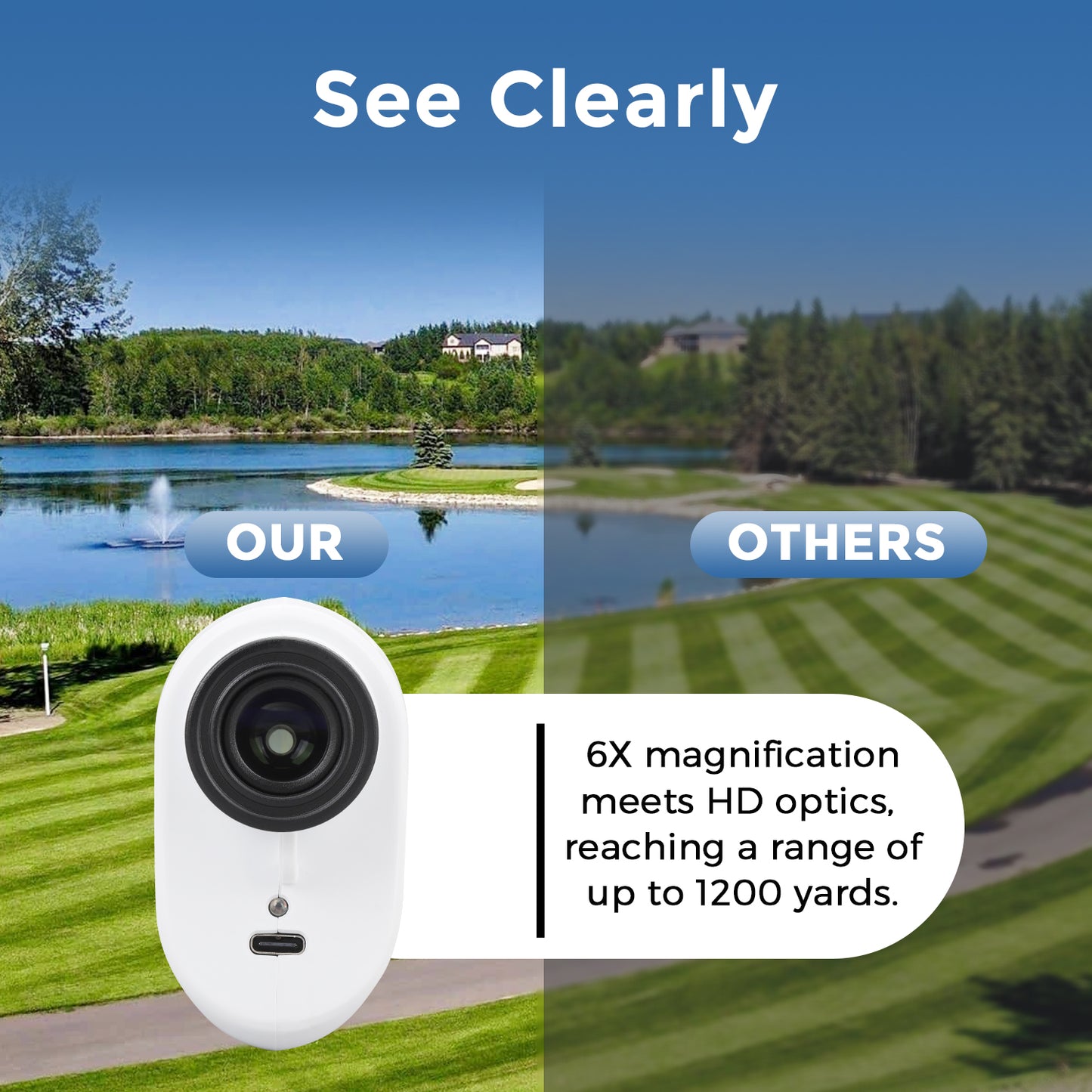 Golf Rangefinder with Slope, 1200 Yards Laser Golf Rangefinder, 6X Magnification, USB Rechargeable Golf Laser Rangefinder with Flag Lock Magnetic, Laser Rangefinder for Hunting Golfing, Gift for Teen