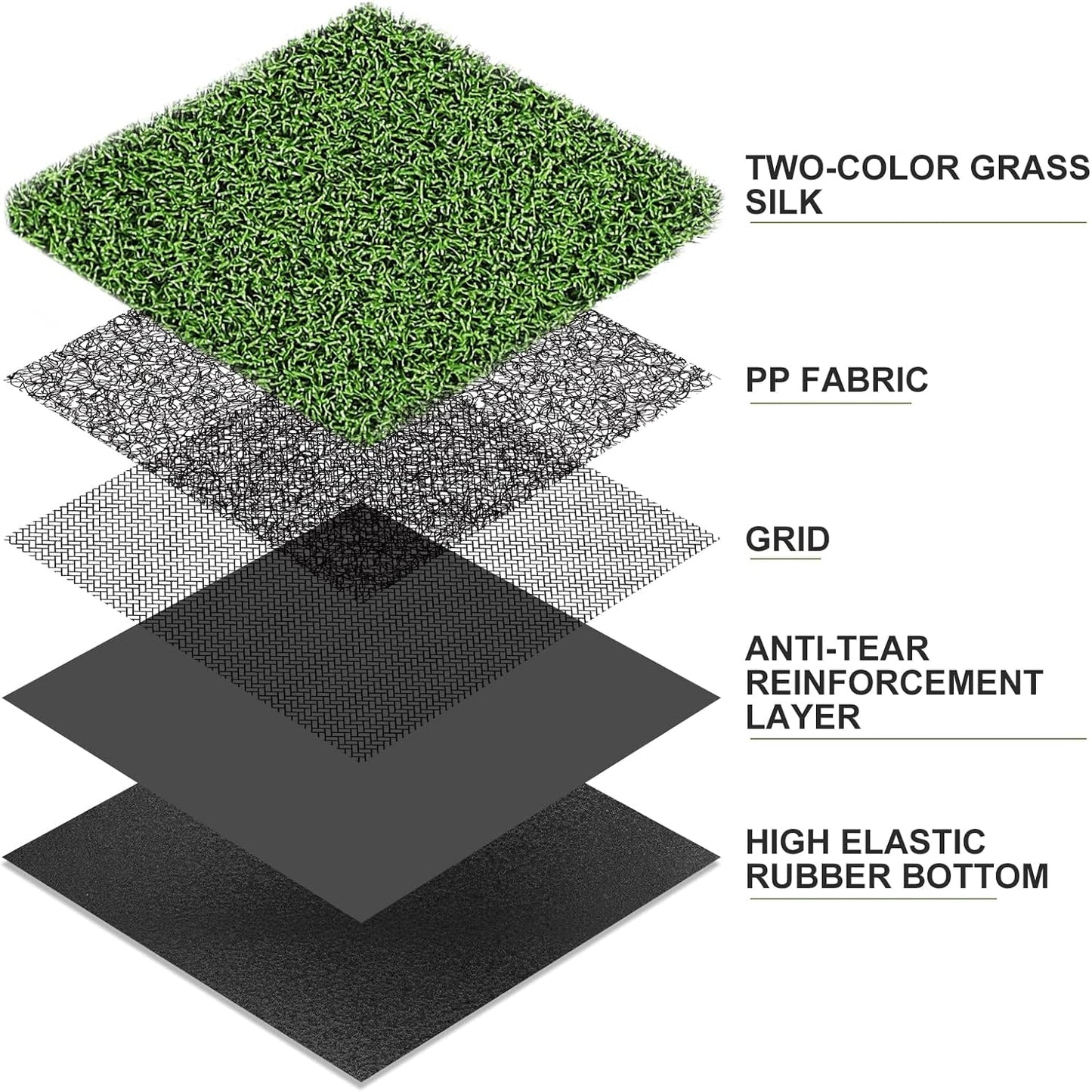 Professional Tri-Turf Golf Hitting Mat, 3-in-1 Foldable Golf Practice Mat, Heavy Duty Rubber Backing Portable Golf Practice Grass Mat for Indoor Outdoor Training Swing Chipping