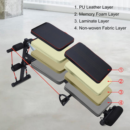Eotvia Adjustable Weight Bench, Sit up Bench with Resistance Bands, Sturdy Durable Folding Weight Bench Fitness Bench Workout Bench for Home Gym, Sit-up Board Curved Decline Bench, Max Holds 300 lbs
